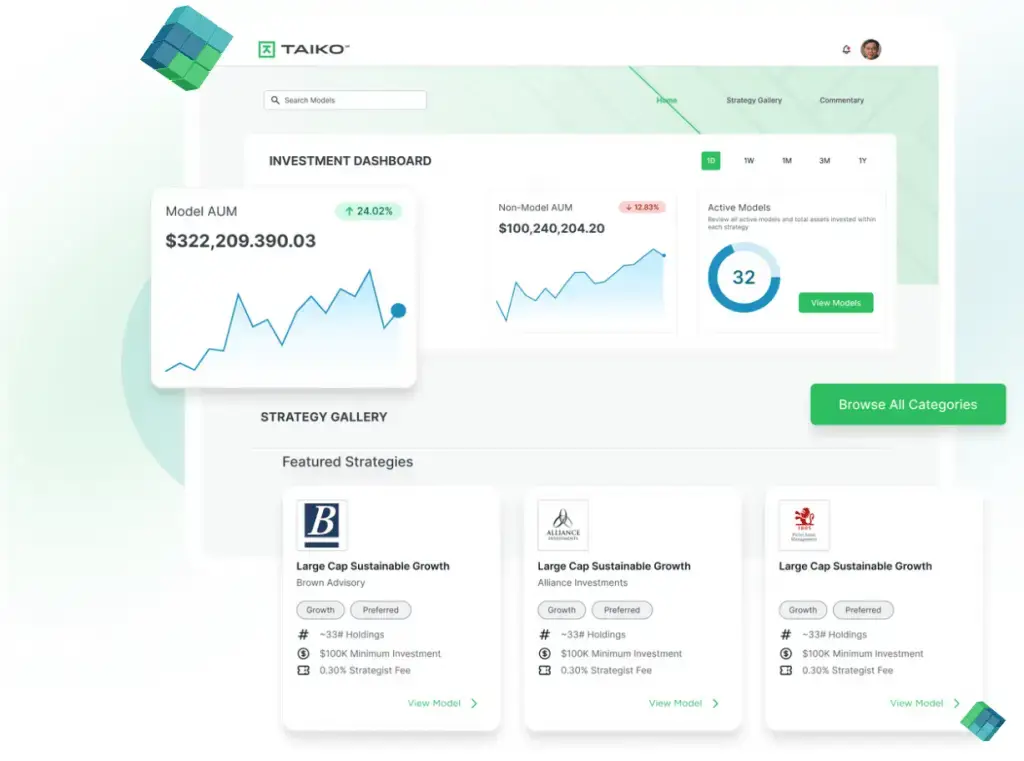 Customer Launch: Taiko Introduces Strategy Galleries