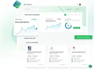 Customer Launch: Taiko Introduces Strategy Galleries