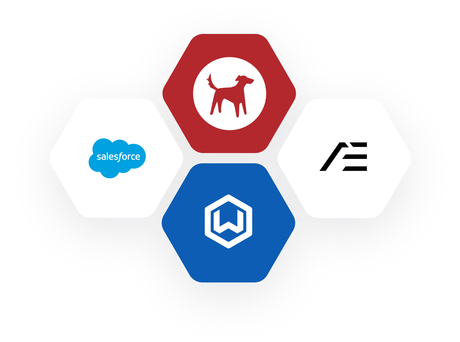 Hexagonal icons representing integrations with Salesforce and trading platforms, emphasizing Milemarker™'s connectivity and CRM capabilities for financial advisors.