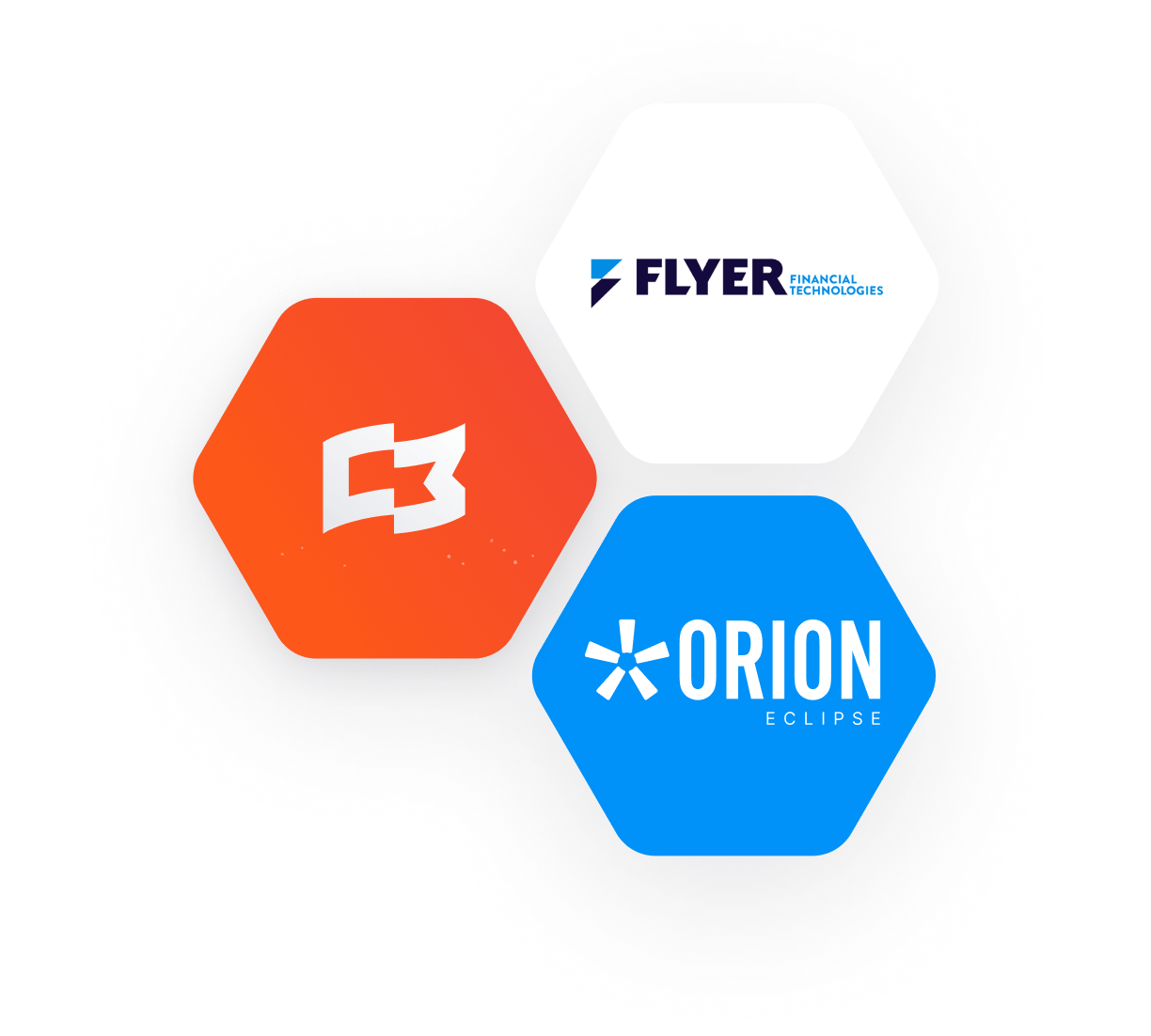 Logos of Milemarker™, Flyer Financial Technologies, and Orion Eclipse in a hexagonal layout, representing integration for enhanced trading solutions in wealth management.